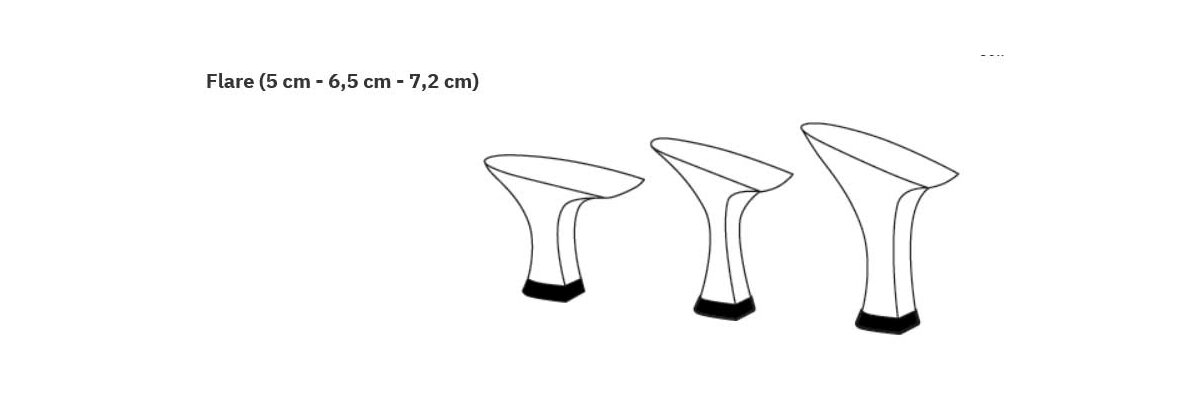 Welche  Absatzformen von Tanzschuhe gibt es - Tanzschuhe Absatzformen